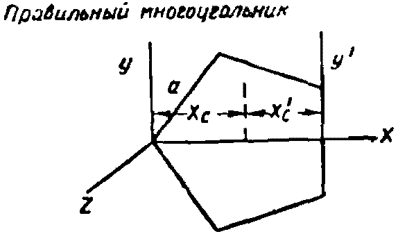 рис. 142