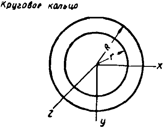 рис. 150