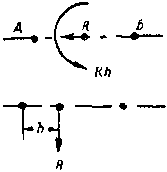 рис. 16