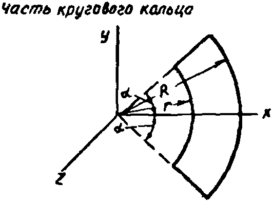 рис. 151