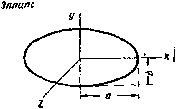 рис. 153