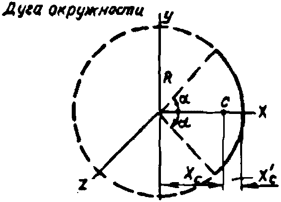 рис. 161