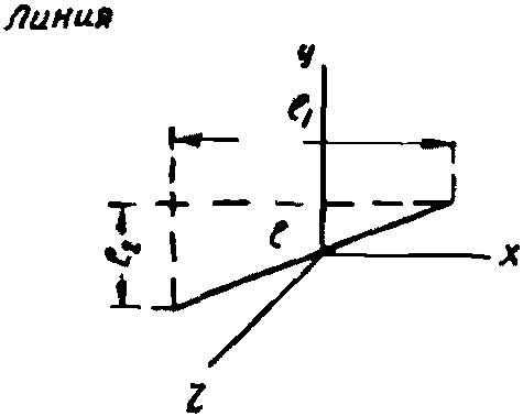 рис. 162
