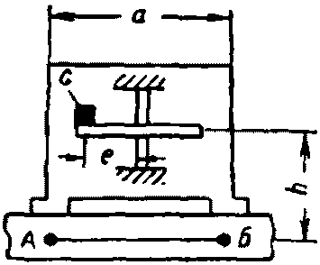 рис. 3