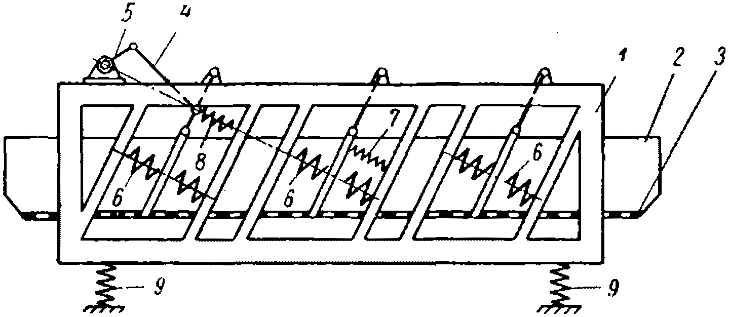 рис. 36