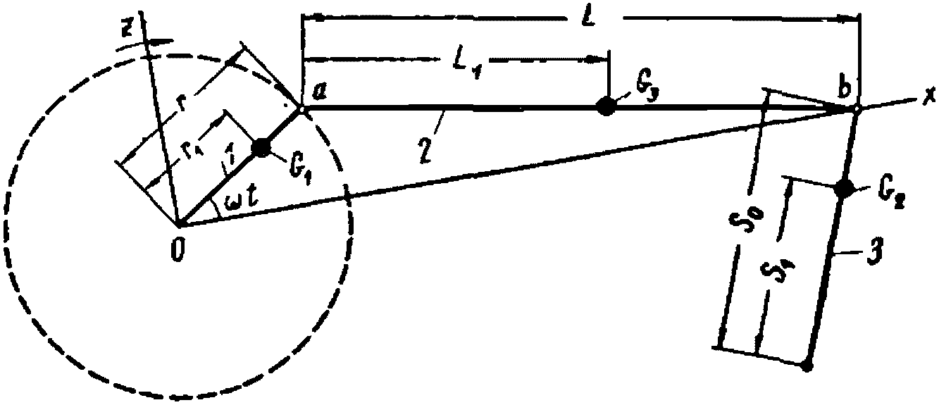 рис. 47