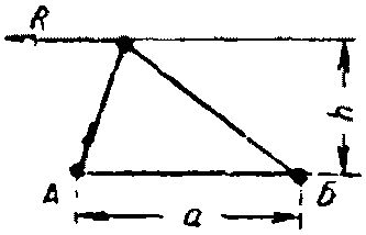 рис. 7