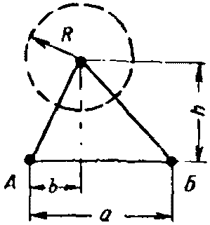 рис. 8