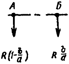рис. 9