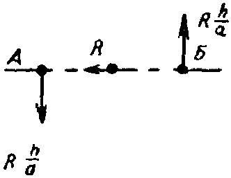 рис. 10