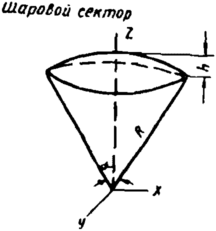 рис. 98
