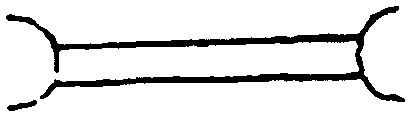 3. Сортамент