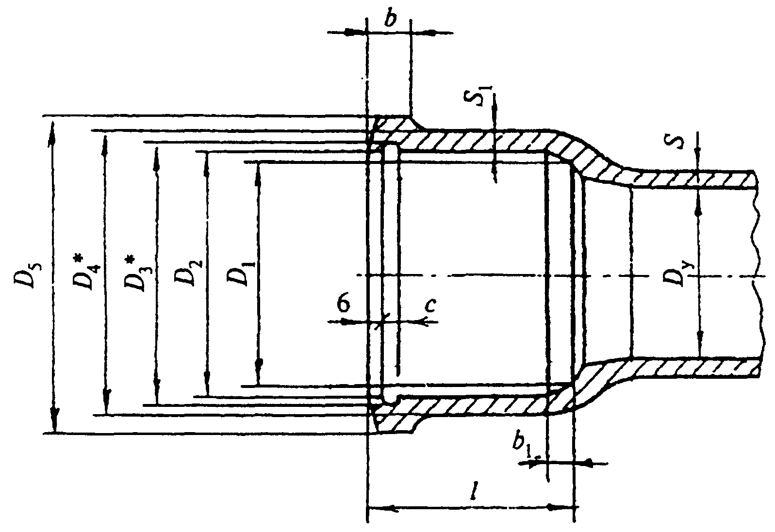 4. Типы, конструкции и размеры