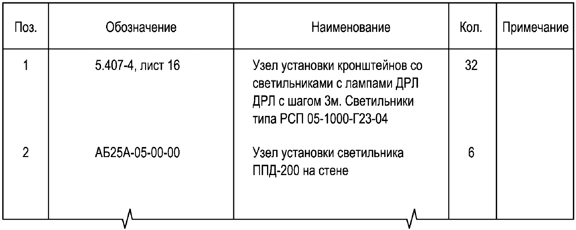 рис. 15