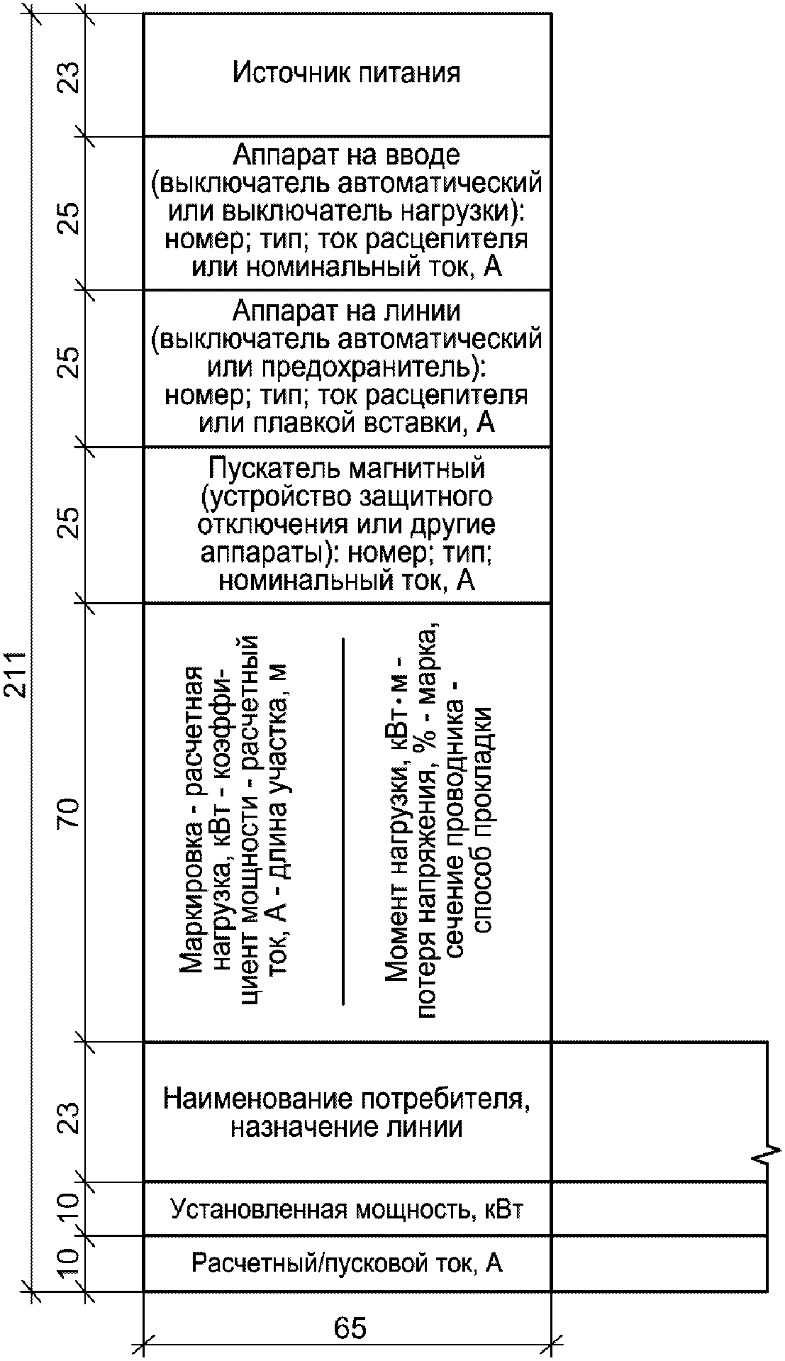 рис. 5