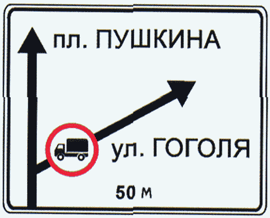 Информационные знаки