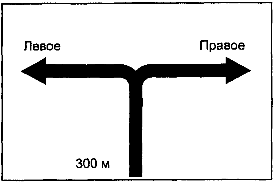 Знаки дополнительной информации (таблички)