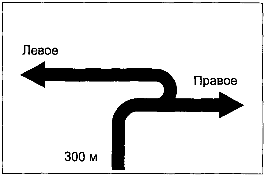 Знаки дополнительной информации (таблички)