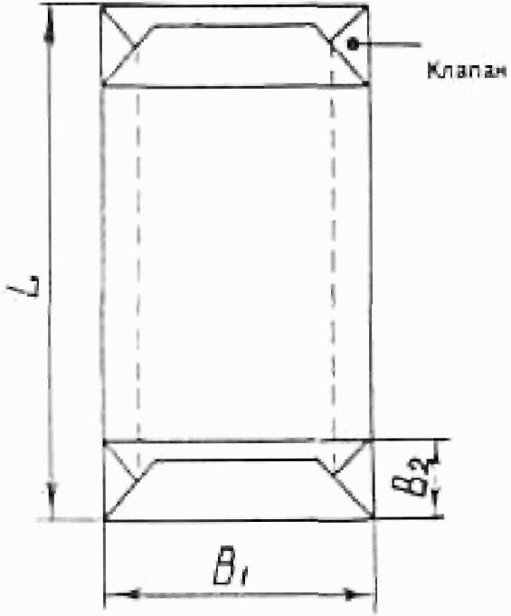 4. Классификация, основные параметры и размеры