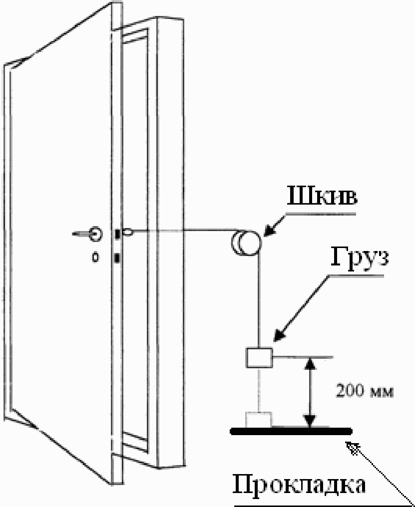 9. Гарантии изготовителя