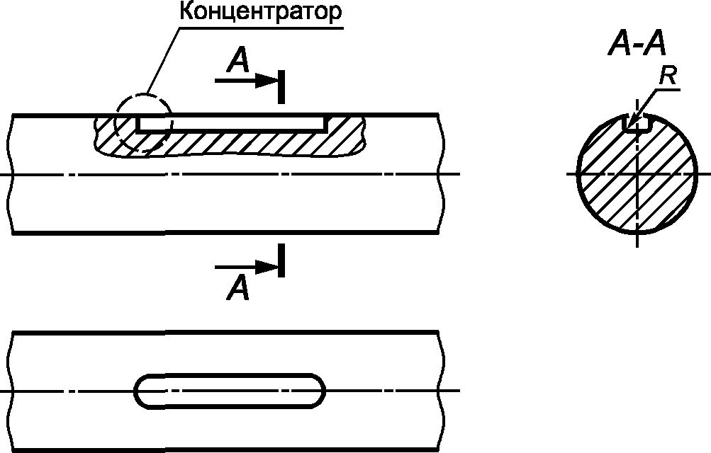 10. Расчет и конструирование соединений