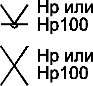 10. Расчет и конструирование соединений