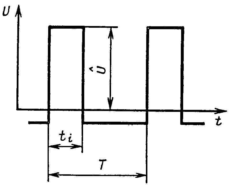 рис. 6