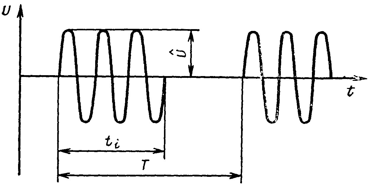 рис. 7
