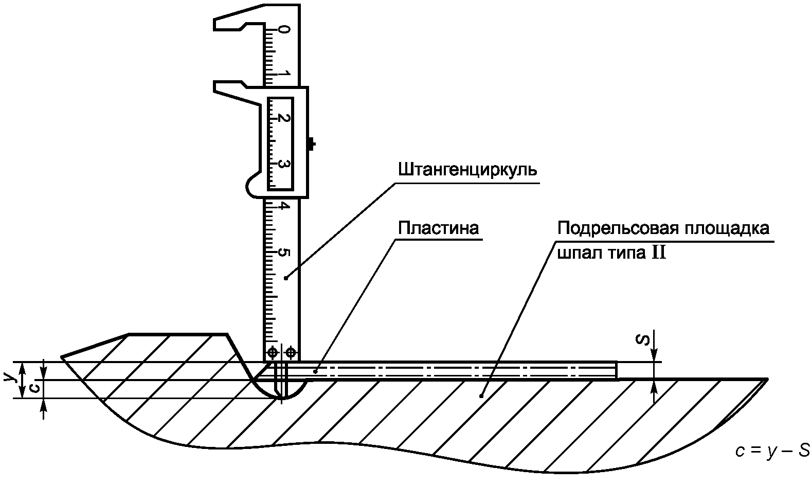 рис. 13