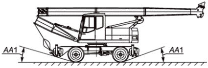 рис. 75