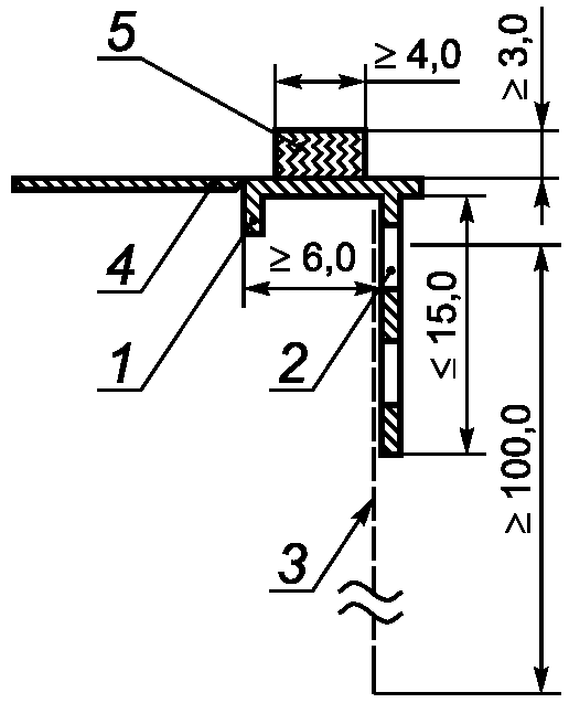 рис. 3