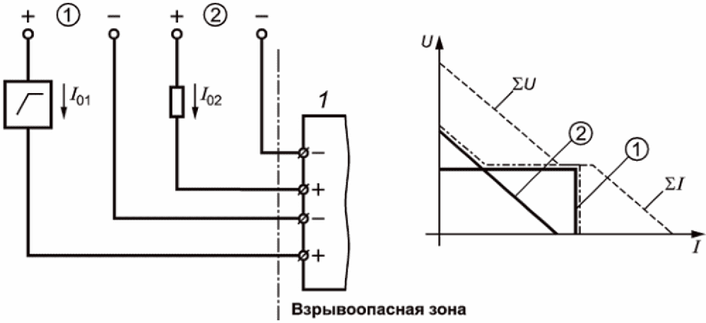 13 Предопределенные системы
