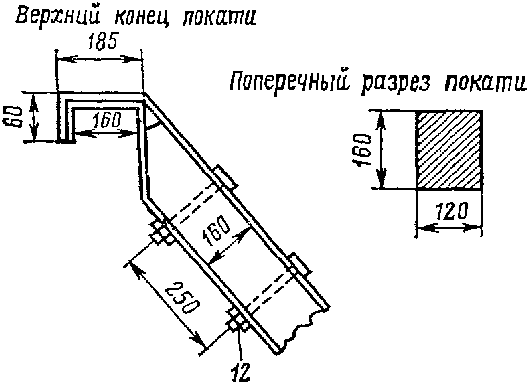 Переноска и перевозка пострадавшего