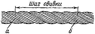 VII. Ответственность