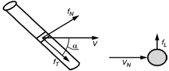 рис. 4
