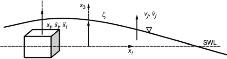 рис. 6