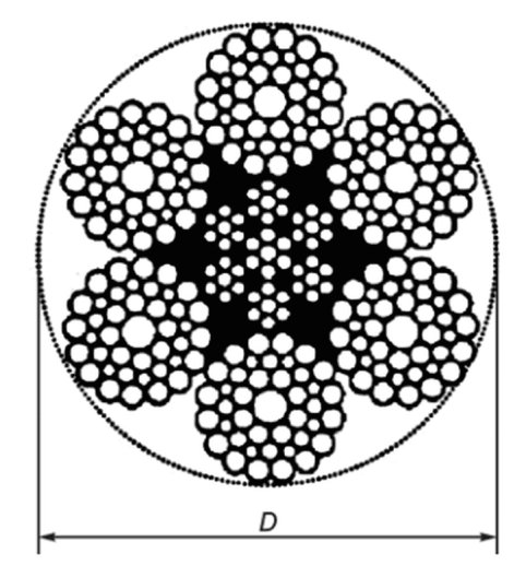 рис. 77