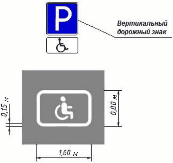 8.6 Помощь при посадке в вагон и высадке из вагона