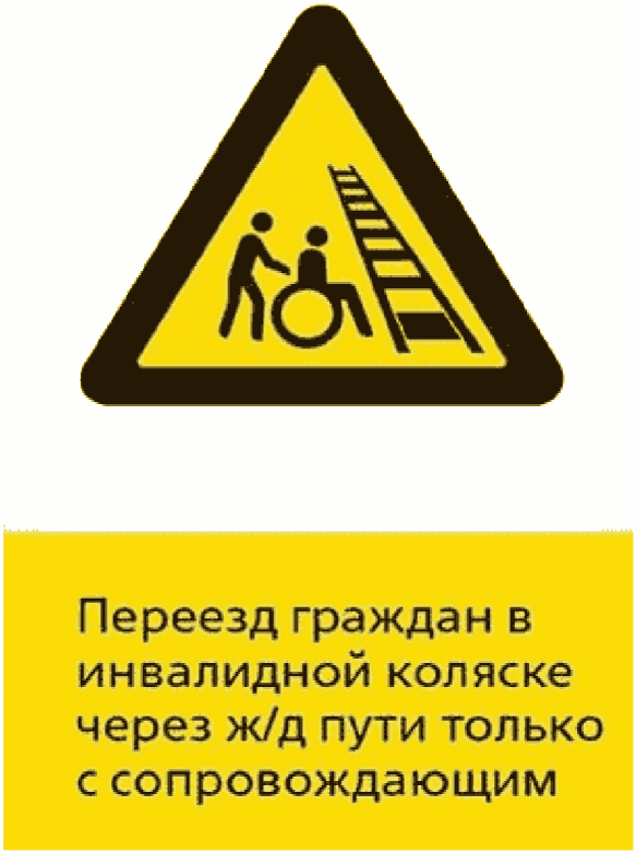 8.6 Помощь при посадке в вагон и высадке из вагона