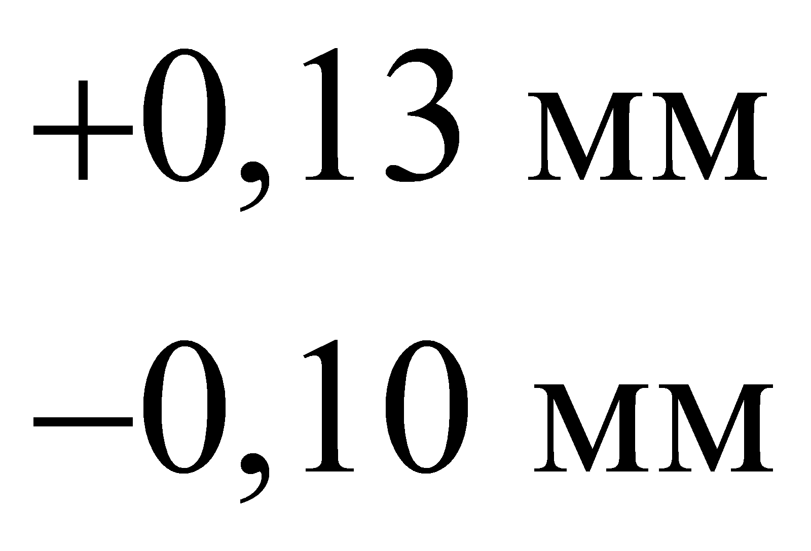 формула