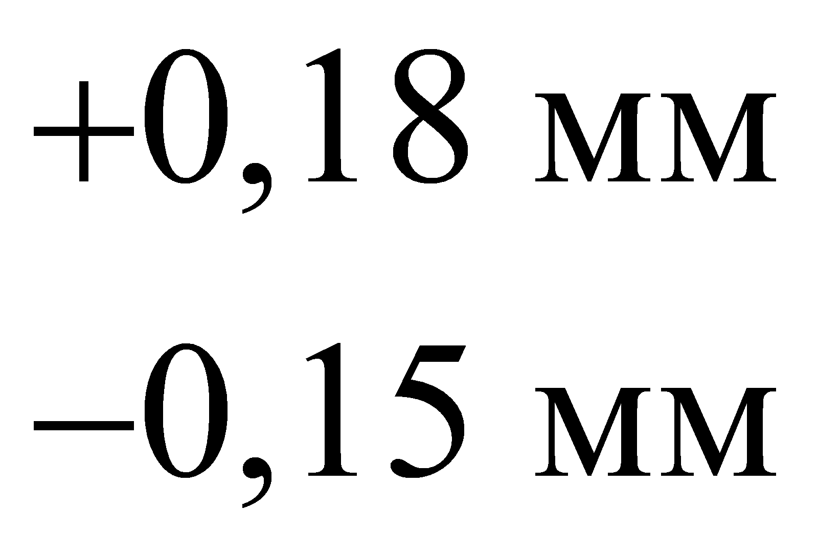 формула
