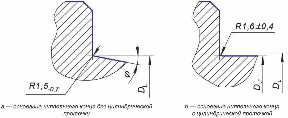 5.2.4 Основание ниппельного конца