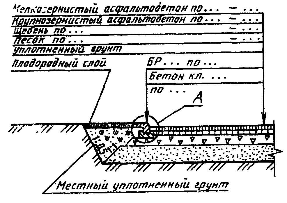 10. Эскизные чертежи общих видов нетиповых изделий