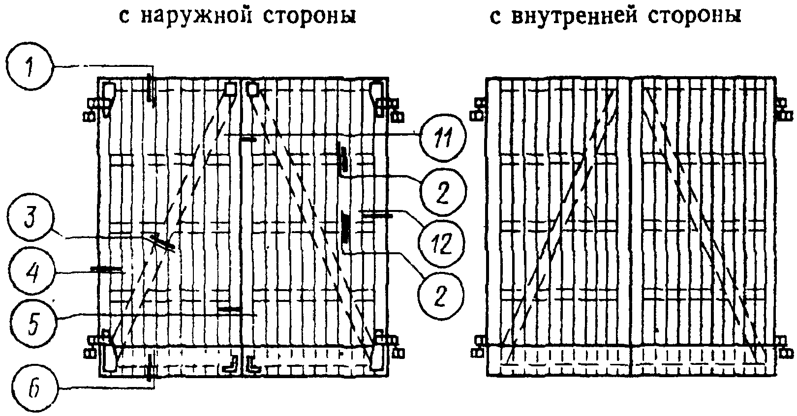 1. Типы и размеры