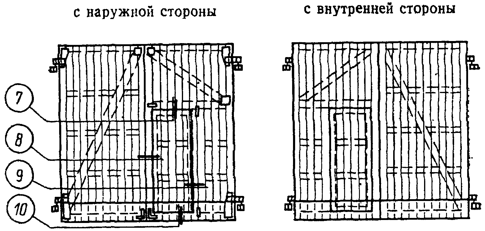 1. Типы и размеры