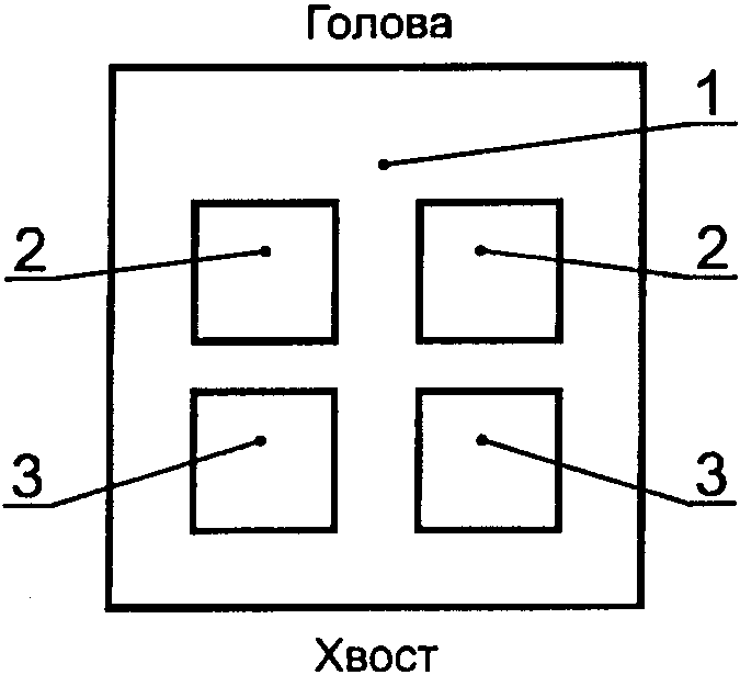 5.2. Раздражающее действие на кожу