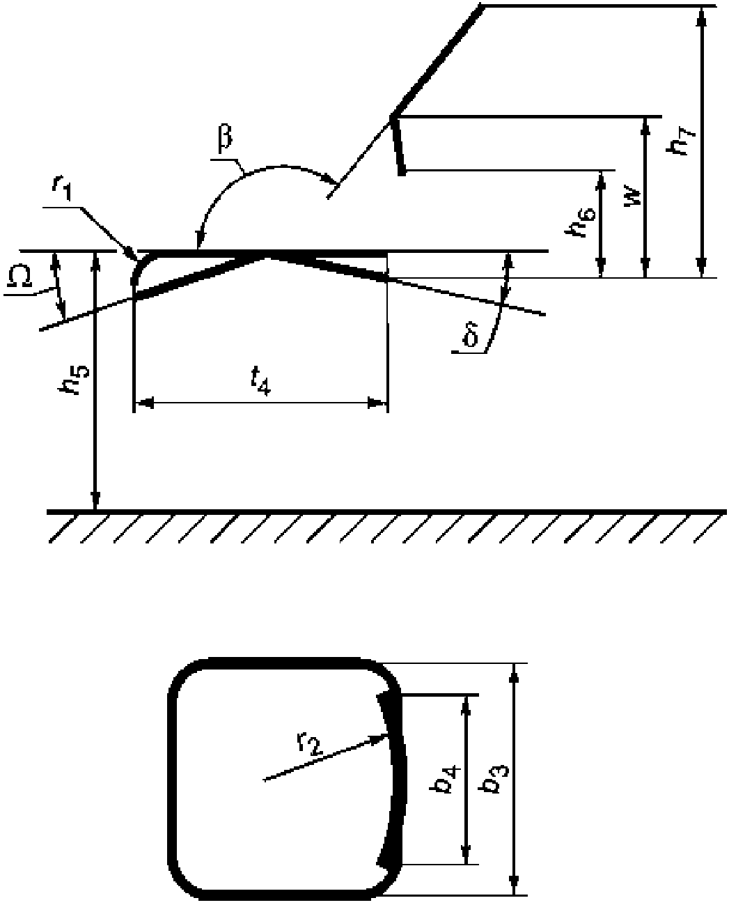 2. Функциональные размеры