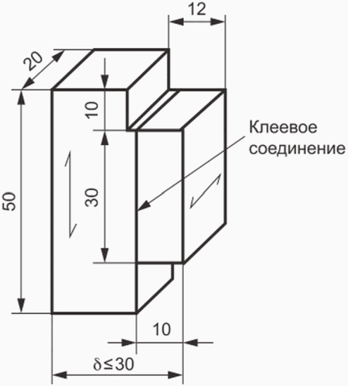 7 Методы определения предела прочности клеевого соединения при скалывании