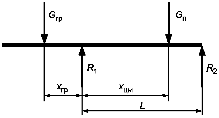 рис. 1