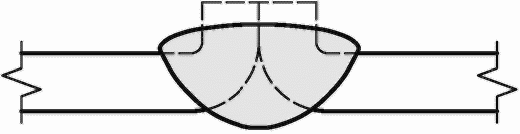 4.5. Вспомогательные знаки